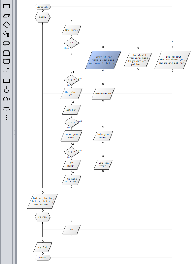 PS Diagram – využití algoritmizace ve výuce všeobecných předmětů ...